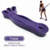 Purple Resistance Bands 3633104