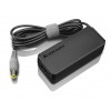 ORIGINAL LENOVO 20V 3.25A 65W POWER ADAPTER (7.9*5.5mm)