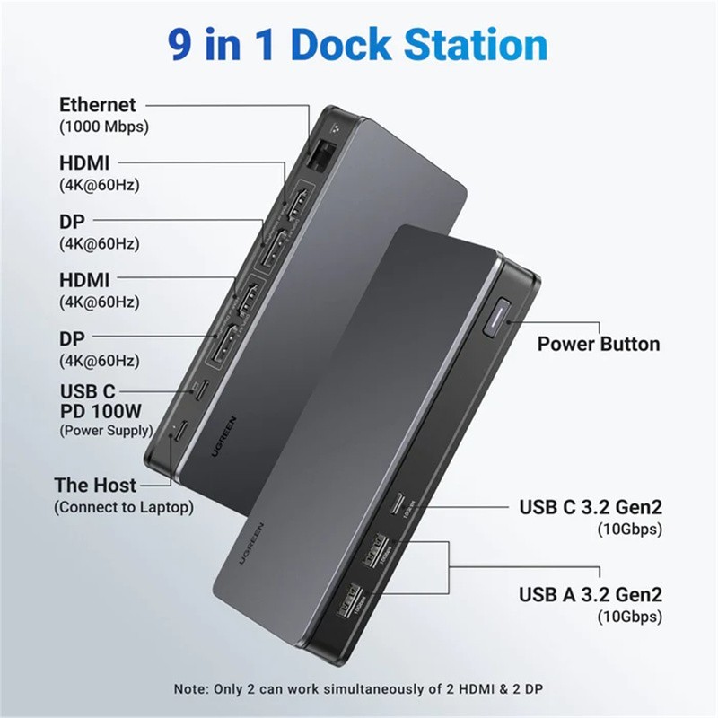 UGREEN Port Converter UG-90912